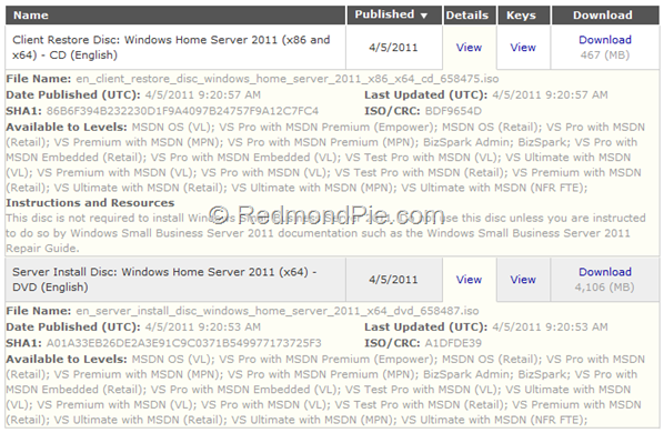 Download Windows Home Server 2011 ISO From MSDN / TechNet | Redmond 