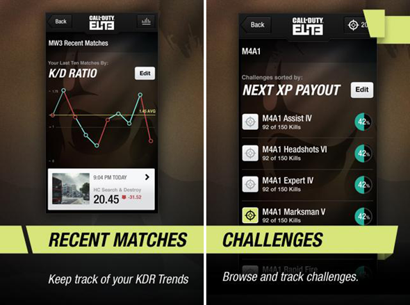 Call Of Duty ELITE For Android Now Available In Market - Download Now ...