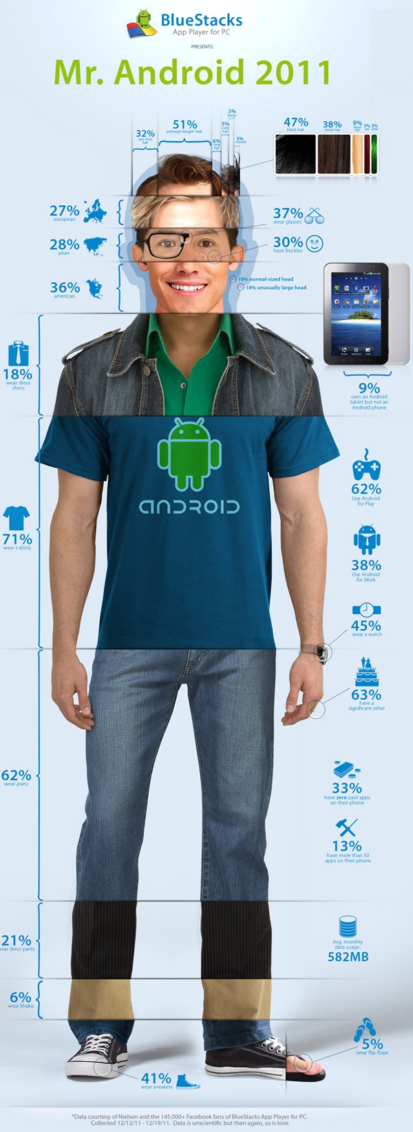 mr-android-big-new