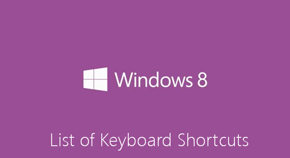 Tombol Shortcut / Jalan Pintas Lewat Keybord di Windows 8