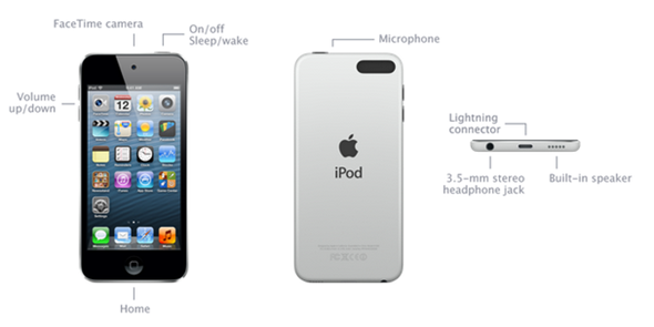 new iPod touch specs