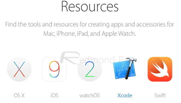 ResourcesDownload iOS 9 Beta 3 And Install On iPhone 6, 6 Plus, 5s, 5c, 5, 4S, iPad, iPod touch [Tutorial]