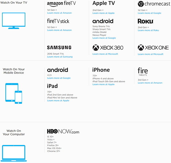 HBO-NOW-supported-devices