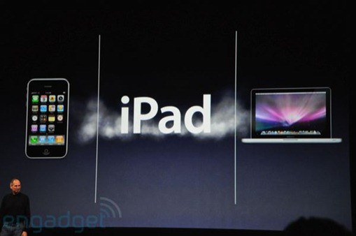 iPad in-between