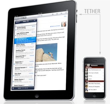 iPad iPhone Tethering