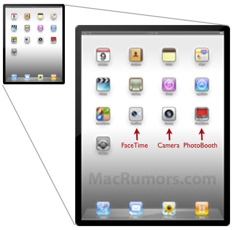 iPad 2 Screenshot
