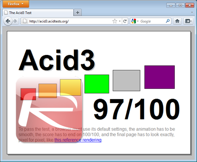 Firefox 5 Acid3 Test