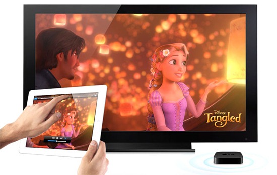 iPad 2 1080p video playback apple tv