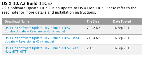 OS X Lion 11C57