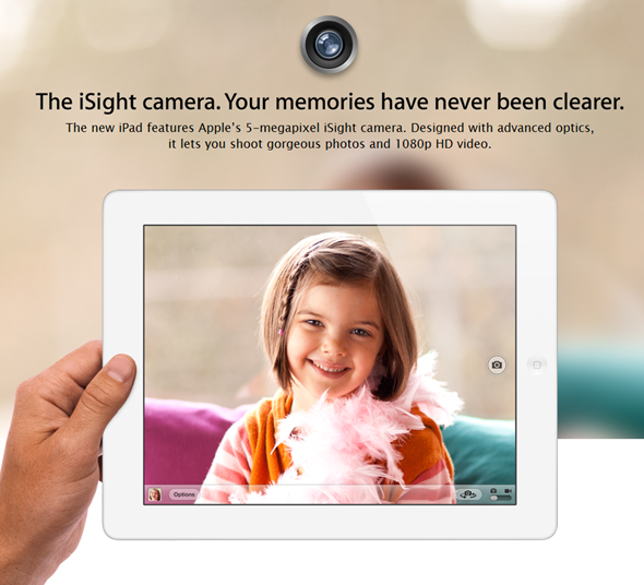 iPad 3 iSight
