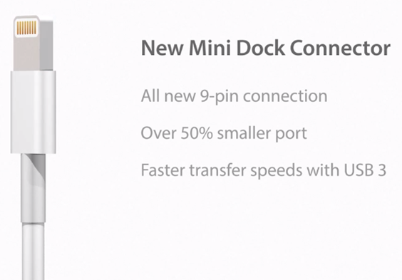Mini dock connector