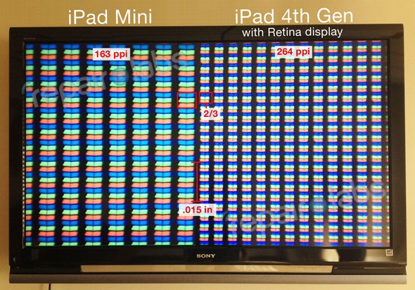 iPadMini-vs-iPad4th-bd1