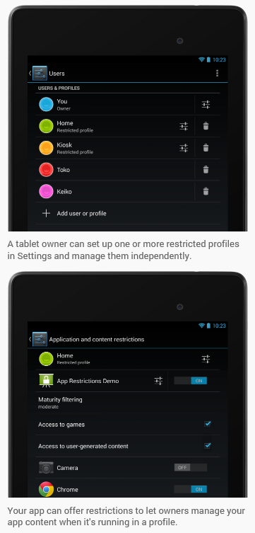 android 43 profiles
