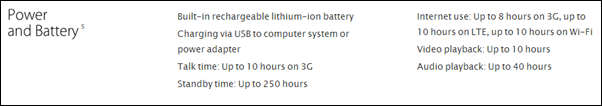iPhone 5s battery