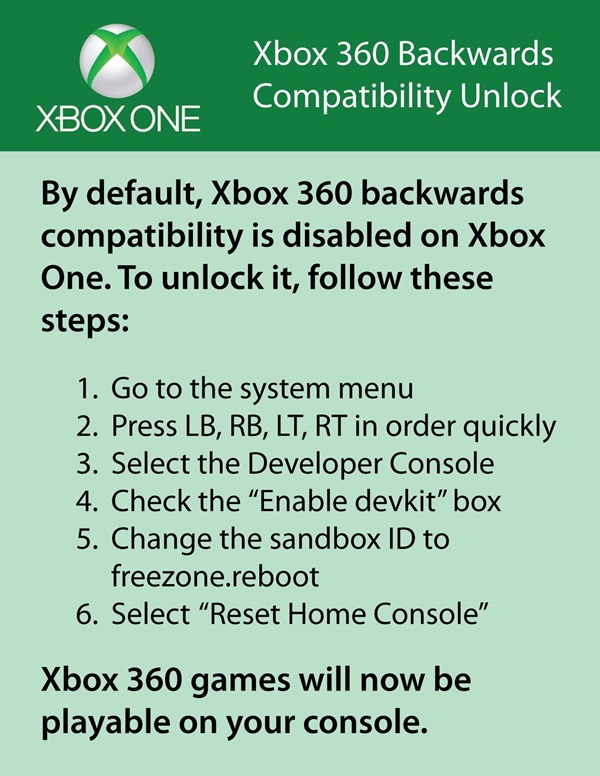 Fake Xbox One guide