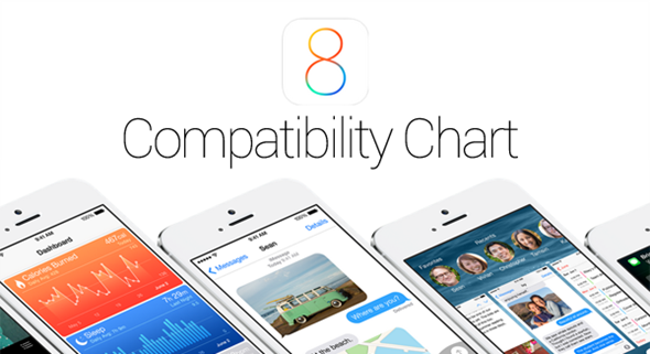 iOS 8 compatibility