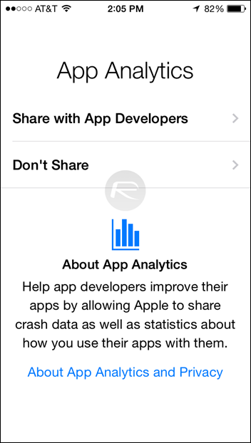 App Analytics