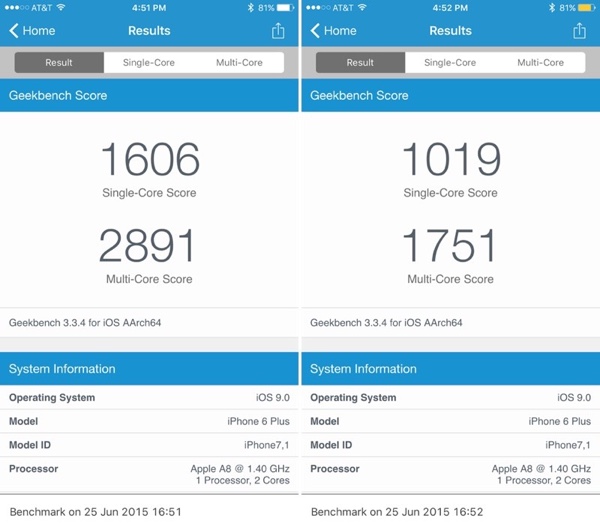 low power mode benchmark