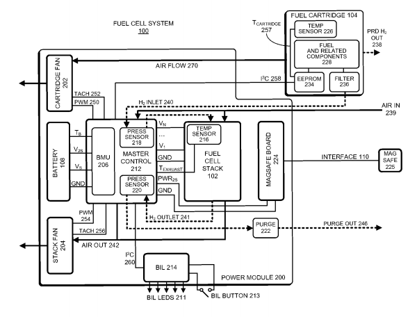 Apple-fuel-cell-patent