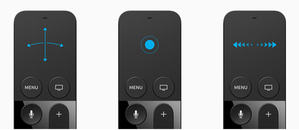Apple-remote-swipe
