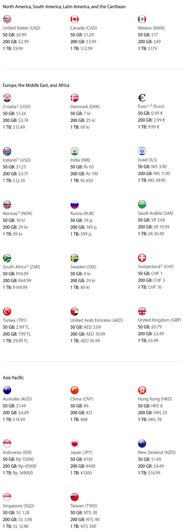 iCloud-storage-international-pricing