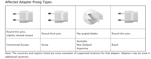 apple-ac-wall-adapters