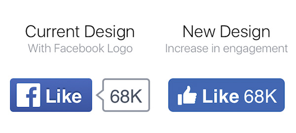Facebook-Like-button