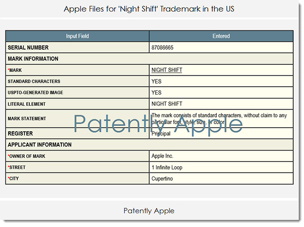 night-shift-apple-patent