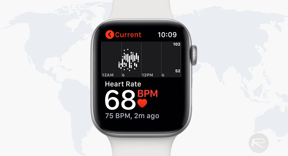 How to Enable Ecg on Apple Watch 