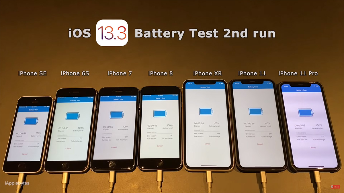 iOS 13.3 Battery Life Drain On iPhone 11 Pro To iPhone 6S, SE Tested  [Video] | Redmond Pie